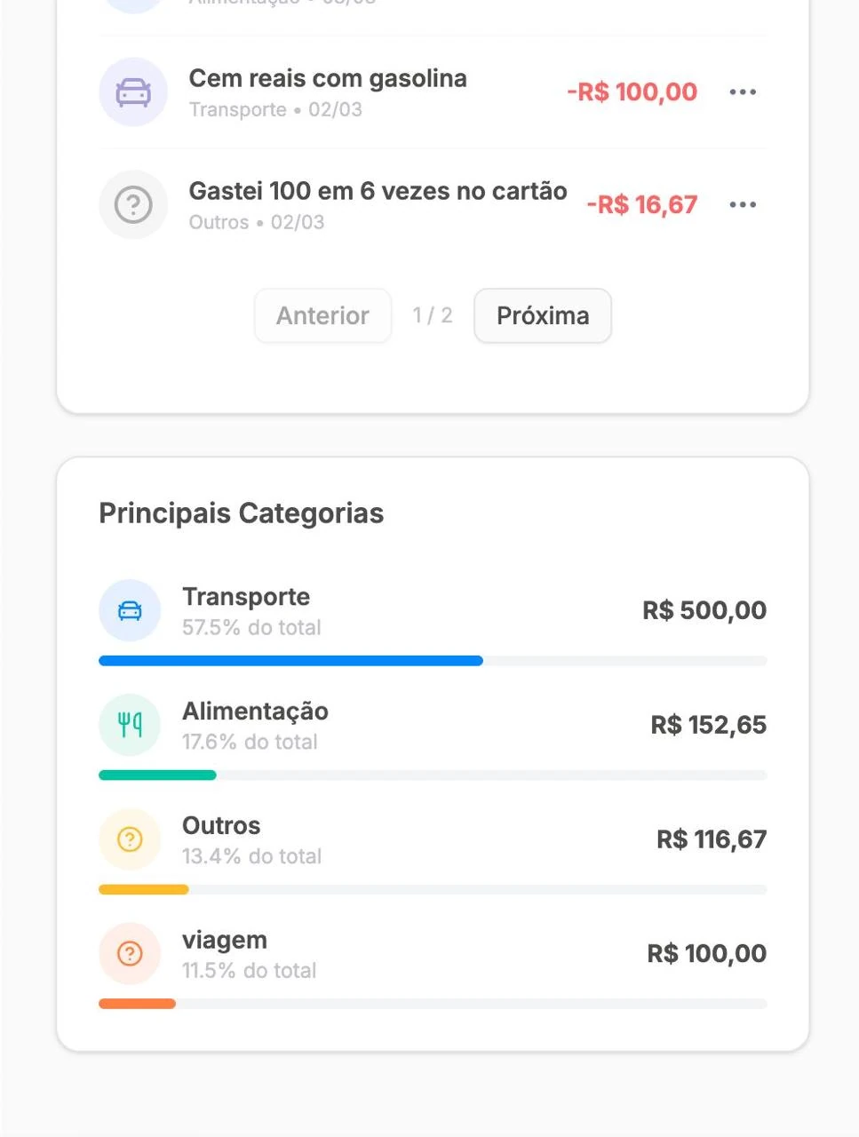 Principais categorias com barras de progresso